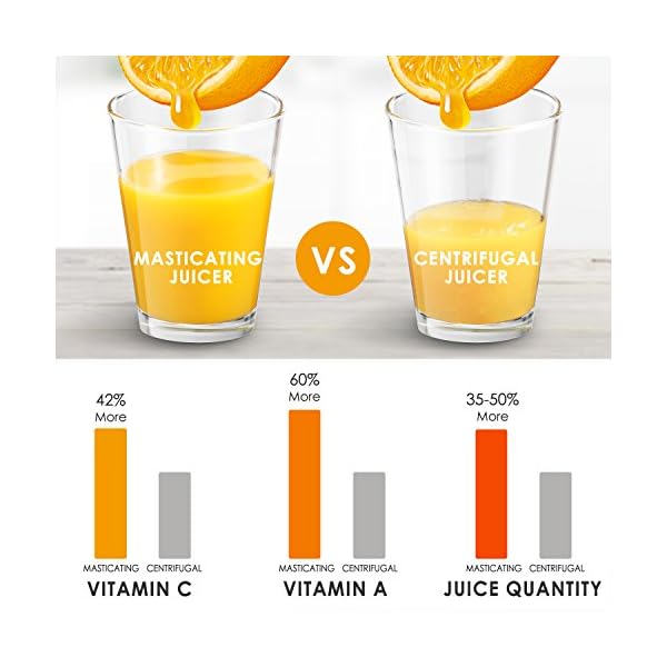 Juicer-Machine-Aicok-Slow-Masticating-Juicer-with-Reverse-Function-Cold-Press-Juicer-with-Upgrade-Quiet-Motor-Juice-Jug-and-Brush-for-High-Nutrient-Juice-BPA-Free Juicer Machine, Aicok Slow Masticating Juicer with Reverse Function, Cold Press Juicer with Upgrade Quiet Motor, Juice Jug and Brush for High Nutrient Juice, BPA Free