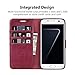 OCASE Samsung Galaxy S7 Case [ Card Slot ] [ Kickstand ] Leather Flip Wallet Case for Samsung Galaxy S7 - Burgundy