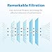 Waterdrop AP117 Whole House Water Filter, Replacement for 3M® Aqua-Pure AP117 Drinking Water System, Whirlpool® WHKF-GAC for Chlorine, Dirt and Rust Reduction, Pack of 4