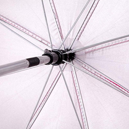 Chinatera Baby Pram Pushchair Buggy Shade Stroller Parasol Sunshade Stroller Umbrella with Universal Clamp (Rose Red)