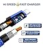 JSAUX 100W USB C to USB C Cable (2-Pack, 6.6ft), USBC Type C Charge Cord 5A Fast Charging Compatible with Nintendo Switch 2 iPhone 16 Pro Max Samsung Galaxy S25 S24 MacBook iPad Air Pro Carplay -Blue
