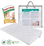 Crib Foam Wedge Pillow For Baby Acid Reflux & Gas Relief | 12 Degree Elevation Pillow | Travel Wedge Pillow With Carry Bag | Waterproof Wedge Pillow Case Cover | Infant Congestion Sleep Solution