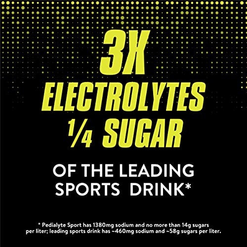 Pedialyte Sport Electrolyte Drink, Fast Hydration With 5 Key