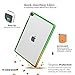 New iPad 9.7 Case (2017/2018) - SaharaCase Protective Kit [ZeroDamage Tempered Glass Screen Protector] Rugged Slim Cover [Shock-Absorbing Bumper] Scratch-Resistant Hard Back - Clear