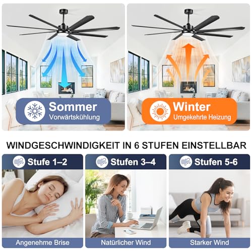 XSXUDODP Ceiling Fans 185 cm with Light, Outdoor White Ceiling Fan with Lighting and Remote Control, 8 Aluminum Blades, 6 Speed, Reversible DC Motor, Black
