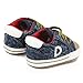 Highpot Baby Boys Girls Canvas Sneaker Toddler Anti-slip First Walkers Shoes (Blue, 0~6 Month)