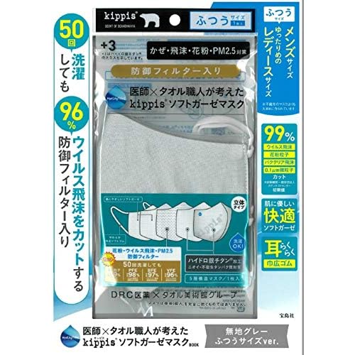 Kippis キッピス 付録 一覧 ファッション雑誌ガイド