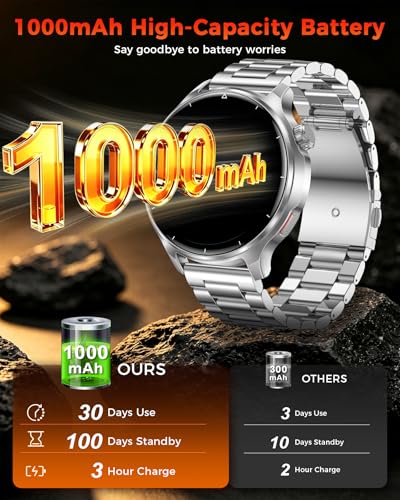 Military Smart Watch for Men-1000mAh Battery, 2 Straps, 1.52" HD Rugged Smartwatch with BT Calling, 120+ Sports Modes, Heart Rate Sleep Monitor, IP68 Waterproof Fitness Tracker for Android iOS, Silver