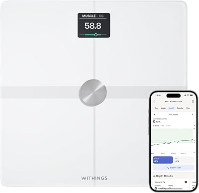 Withings Body Smart Scale – Body Weight and Fat Percentage, Wi-Fi & Bluetooth