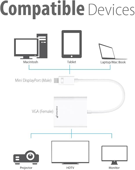 Vga Male Wiring Diagram - Complete Wiring Schemas