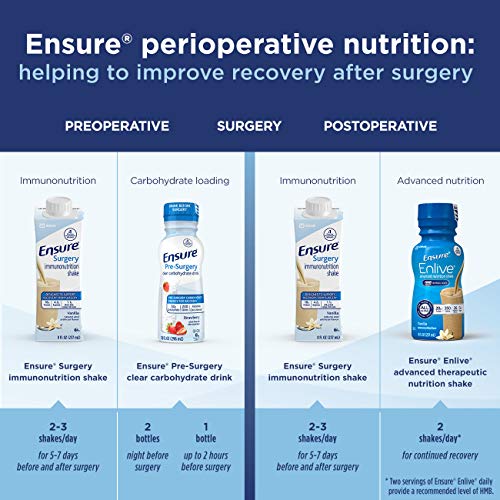 Ensure Pre Surgery Clear Carbohydrate Drink Strawberry 10 Fl Oz 4 Count Pricepulse