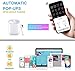 Wireless Earbuds Bluetooth Headphones IPX8 Waterproof Stereo Earbuds with Microphone, LED Battery Display 29H Playtime, Noise-Cancelling Headset with Charging Casethumb 2