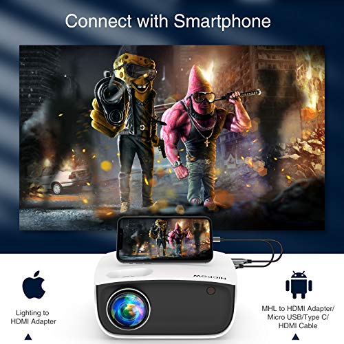 Video Projector,Nic pow 5500 L Mini Projector with 100Inch Projector