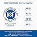 AQUACREST Replacement DA29-00003G NSF 401,53&42 Refrigerator Water Filter, Compatible with Samsung DA29-00003G, DA29-00003B, DA29-00003A, Aqua-Pure Plus, HAFCU1 (Pack of 2)