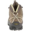 KEEN-Womens-Voyageur-Mid-Hiking-Boot