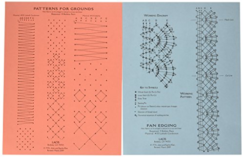 1 Lacis+LB43+Bobbin+Lace+Kit