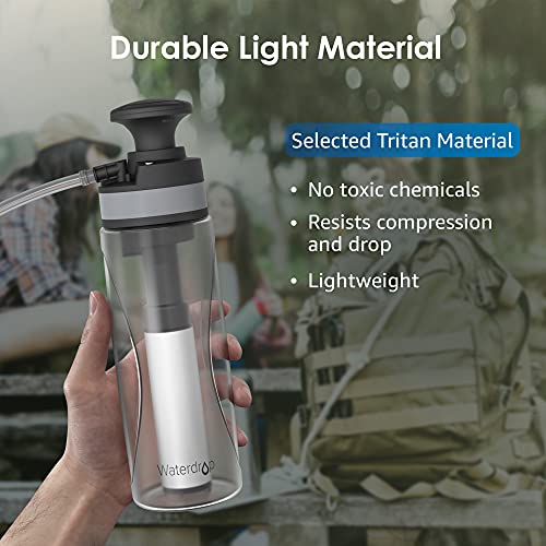Waterdrop Water Purifier Bottle Camping with Ceramic Filter, Portable