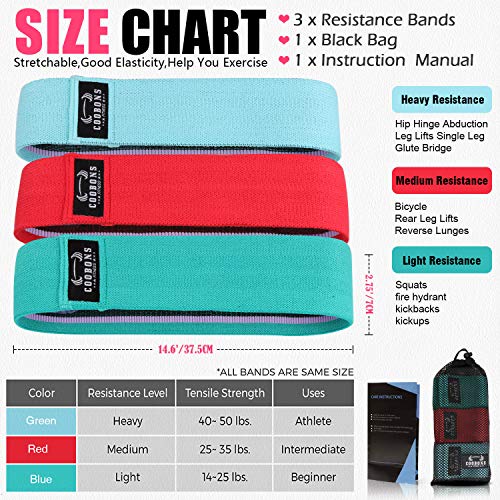 Resistance Bands for Legs and Butt,Exercise Bands Set Booty Bands Hip Bands Wide Workout Bands Resistance Loop Bands Anti Slip Circle Fitness Band Elastic (Set 3) - Thumbnail 6
