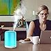 Essential Oil Diffuser, 2 Pack Aroma Diffuser Ultrasonic Cool Mist Aromatherapy with 7 LED Lights, Waterless Auto Shut-Off for Home Spa Baby Bedroom, 120ml