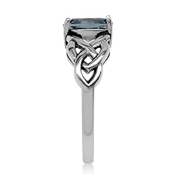 Silvershake 8X6mm Oval Shape Simulated Color Change