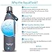 AquaFlask Insulated Double Wall Stainless Steel Water Bottle with Handle (Matte Grey, 27-Ounce)