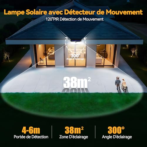TECKNET 4200LM 416 LED 300° Lighting 3 Modes Solar Outdoor Light with Motion Sensor IP66 Waterproof Solar Light for Fence, Courtyard, Patio, Garden, Garage, etc