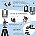 Xenvo SquidGrip Flexible Cell Phone Tripod and Portable Action Camera Holder - Compatible with iPhone, GoPro, Android, Samsung, Google Pixel and All Mobile Phones