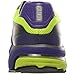 Adidas Supernova Glide 5 Women's ATR Running Shoes