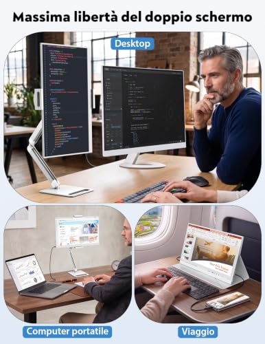 MAGICRAVEN 15.6" Portable Monitor, 1080P IPS Portable Display, HDMI USB C Monitors with Speakers, 125% sRGB Portable Monitor for Laptop/PC/Smartphone, with Metal Stand & Speaker