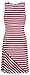 Milk Nursingwear Striped Nursing Tank Dress, Red and White Stripe, L