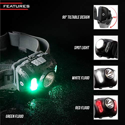 GearLight LED Headlamp Flashlight X500 [2 PACK] - 210 Lumens, 6 Hour Runtime, Multi-Color Flood Light, Running, Camping, and Hunting Headlamps - Best Head Lamp for Adults and Kids - Thumbnail 2