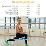 Gritin-Resistance-Bands-Fitness-Bands-Gymnastics-Bands-Set-of-5