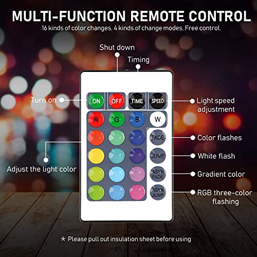 Cadena de Luces, 50 LED Guirnaldas de Luces USB, Guirnaldas Multicolor Led Luces, Luces de Cadena Impermeable con Temporizador y Control Remoto para Interior, Exterior, Fiesta, Jardín, Boda, Navidad