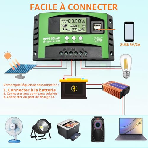MPPT 100A Solar Charge Controller 12V 24V Auto Solar Panel Regulator 100A with Temperature Sensor and LCD Display for All 12V 24V Lead and Lithium Batteries