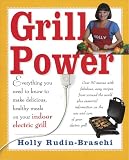 Grill Power: Everything You Need to Know to Make Delicious, Healthy Meals on Your Indoor Electric Gr Grill Power: Everything You Need to Know to Make Delicious, Healthy Meals on Your Indoor Electric Gr