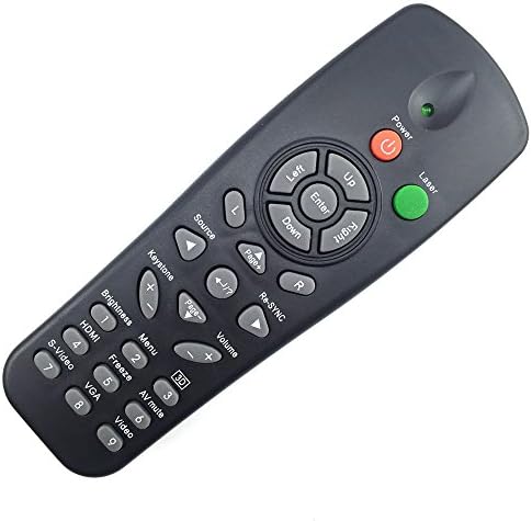 CK Global Brand Projector Remote Control for OPTOMA H81