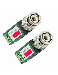 Extensor coaxial de IP