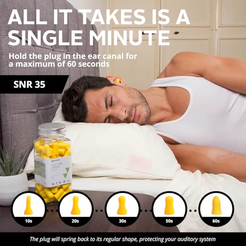 Senner SchaumPro Hearing Protection for a Peaceful Sleep or Protection at Work - Earplugs with High Noise Insulation (SNR) of 35 dB, Receives Alarm Tones, 60 Pairs with Aluminium Container for Transport