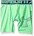 Under Armour Boys Heatgear Armour Mid Shorts