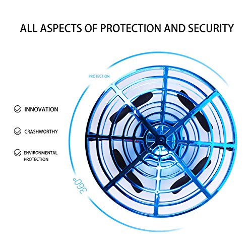 1 Operated+Drones+Adults+Flying+Helicopter