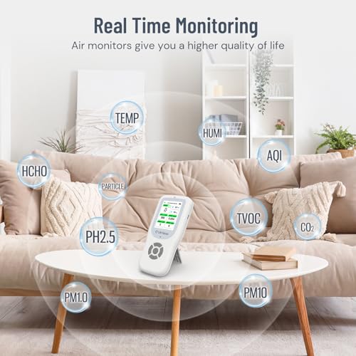 10 in 1 Indoor Air Quality Measurement Devices, LifeBasis CO2 Detector, AQI, PM1.0, PM2.5, PM10, TVOC, HCHO, Particles, Temperature and Humidity for Home, Office, School