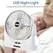 USB Powered Desk Fan, Battery Operated Fan, 9 Inch Camping Fans Rechargeable, Quiet Portable Fan with Enhanced Airflow, 2 Speeds, Personal Cooling Fan for Home Office Table