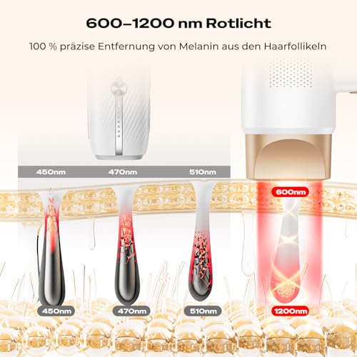 21J IPL Devices Hair Removal with 8°C Ice Cooling System, Laser Hair Removal 9 Levels & 600 NM Red Light, LCD Touch Screen IPL Hair Removal Device for Women Men, Face Arm Bikini Zone Body, Gold