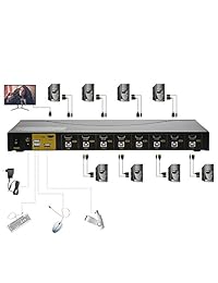 Switch sin cable