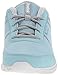 Reebok Women's Walk Ahead Action RS Walking Shoe