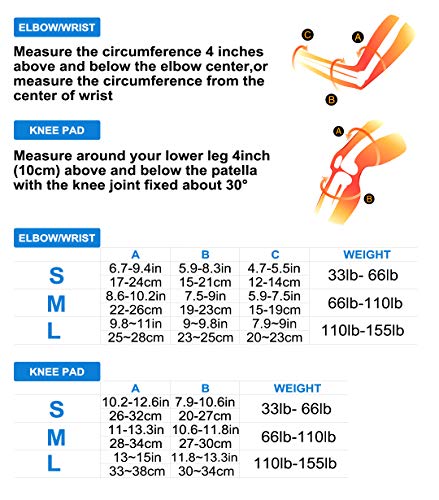 5 DEKINMAX+Protective+Skating+Rollerblading+Scooter