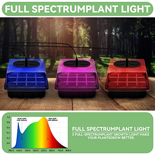 5 Set Seed Starter Trays Kit with 3 Grow Light, Seed Plant Starting Tray with Adjustable Red Purple Blue Lights Brightness & Humidity for Indoor Seed Growing Germinating, Heighten Lid/60 Cells