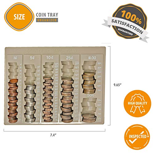 Coin Counter and Sorters Money Tray Bundled with 64 Coin Roll