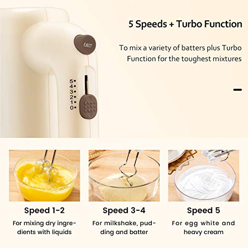 Hand Mixer Electric for Beginner, 350W Power Handheld Mixer for Baking Cake Egg Cream Food Beater, 5 Speed + Eject Button + 4 Stainless Steel Accessories