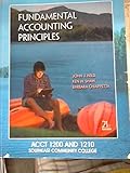 Fundamental accounting principles